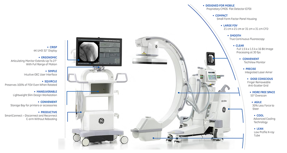 OEC Elite CFD features3